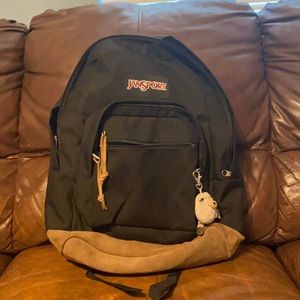 Jansport Right Backpack